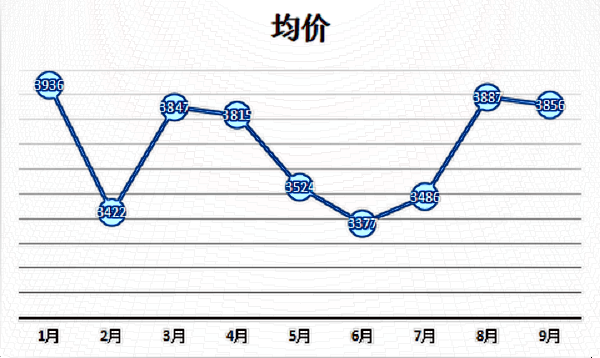 2024杭州開外眼角價格表?杭州開外眼角哪家醫(yī)院好?