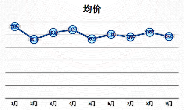 淮北頜面正畸價(jià)格表?頜面正畸哪個(gè)醫(yī)院好